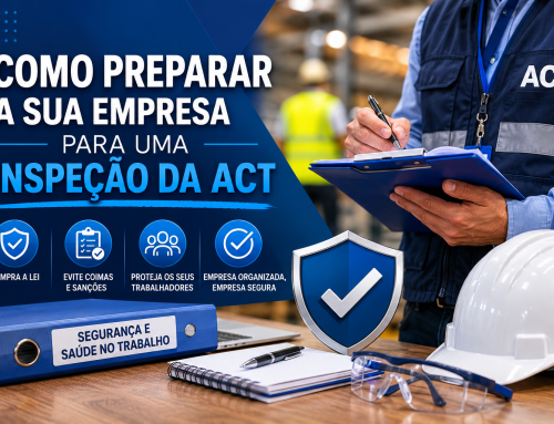Como preparar a sua empresa para uma inspeção da ACT