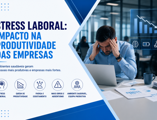 Stress laboral: impacto na produtividade das empresas