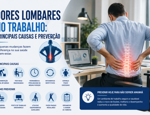 Dores lombares no trabalho: principais causas e prevenção
